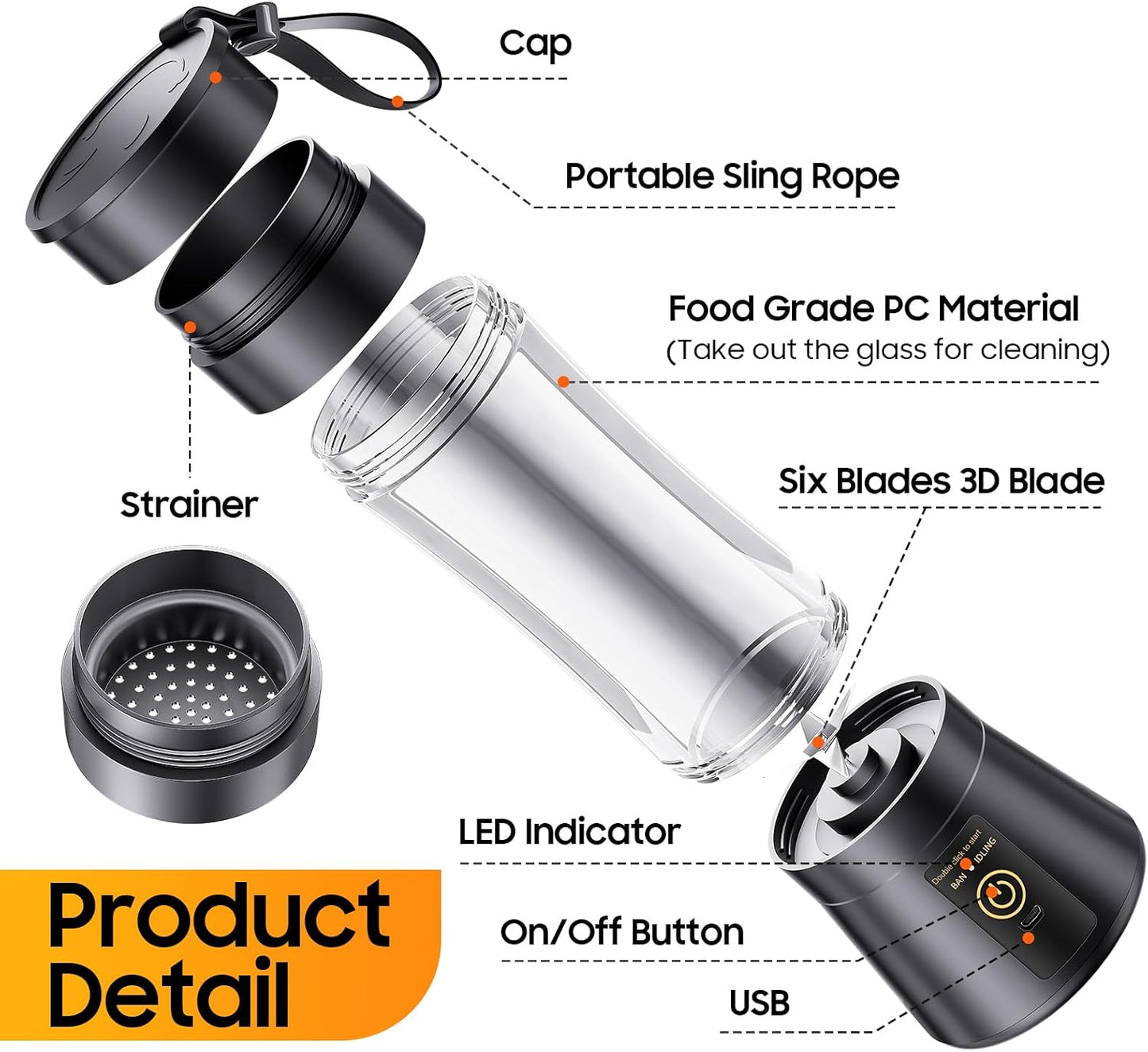 Portable High-Performance Personal Blender